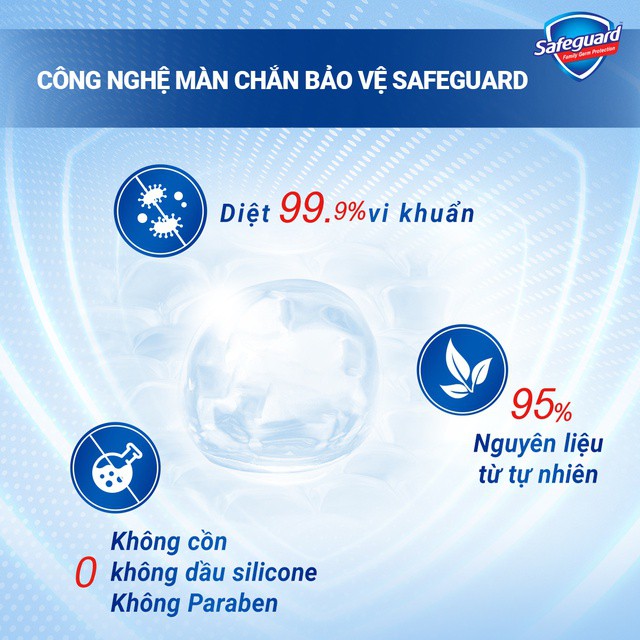 Xà phòng/ xà bông cục diệt khuẩn Safeguard 130g | BigBuy360 - bigbuy360.vn