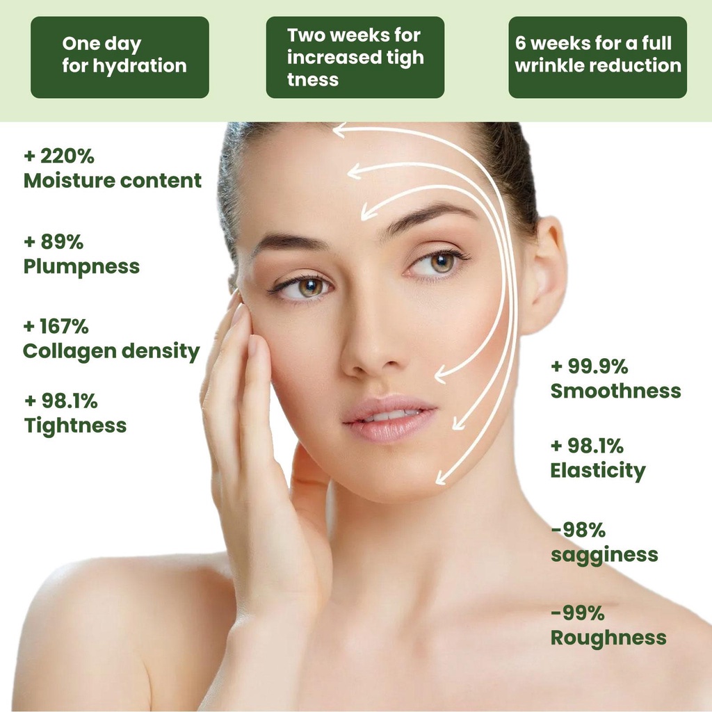 Tinh Chất Retinol Collagen Chống Lão Hóa Loại Bỏ Nếp Nhăn Chăm Sóc Da X0O3