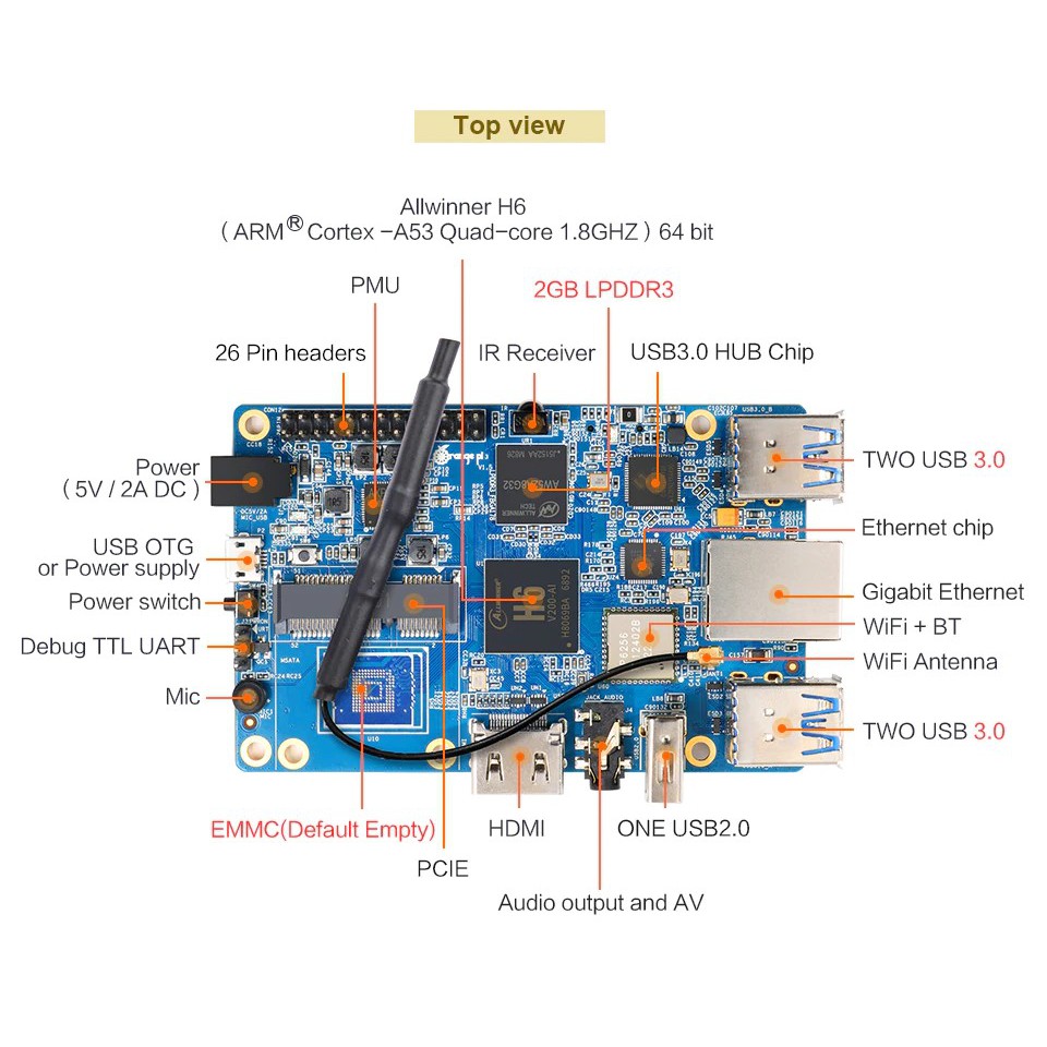 Orange Pi 3 chip H6 RAM 2GB 4 cổng USB 3.0 Wifi LAN Giga và PCIe | BigBuy360 - bigbuy360.vn