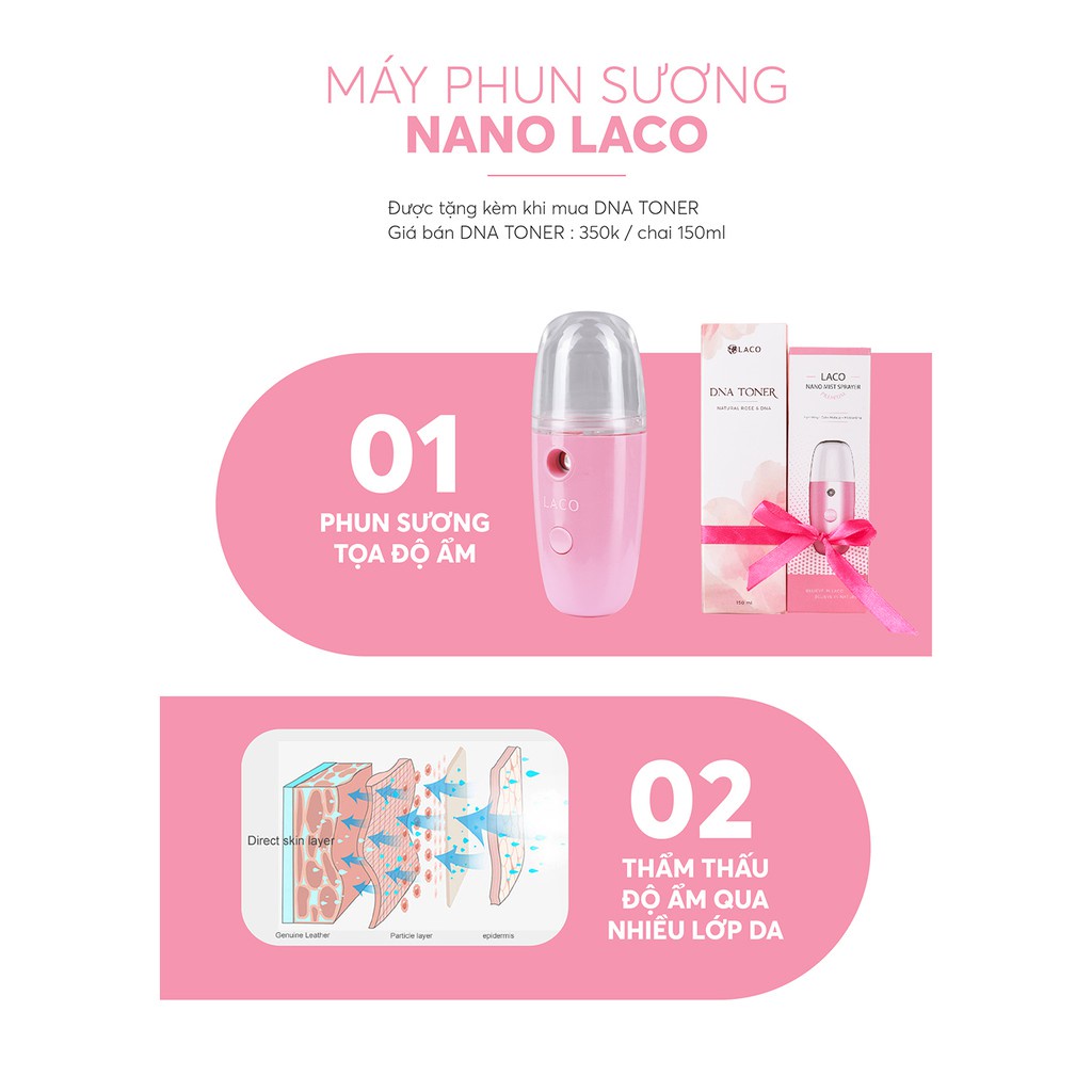 (Tặng kèm máy phun sương) Nước hoa hồng DNA Toner Laco – Khóa ẩm hiệu quả (chai 150ml)