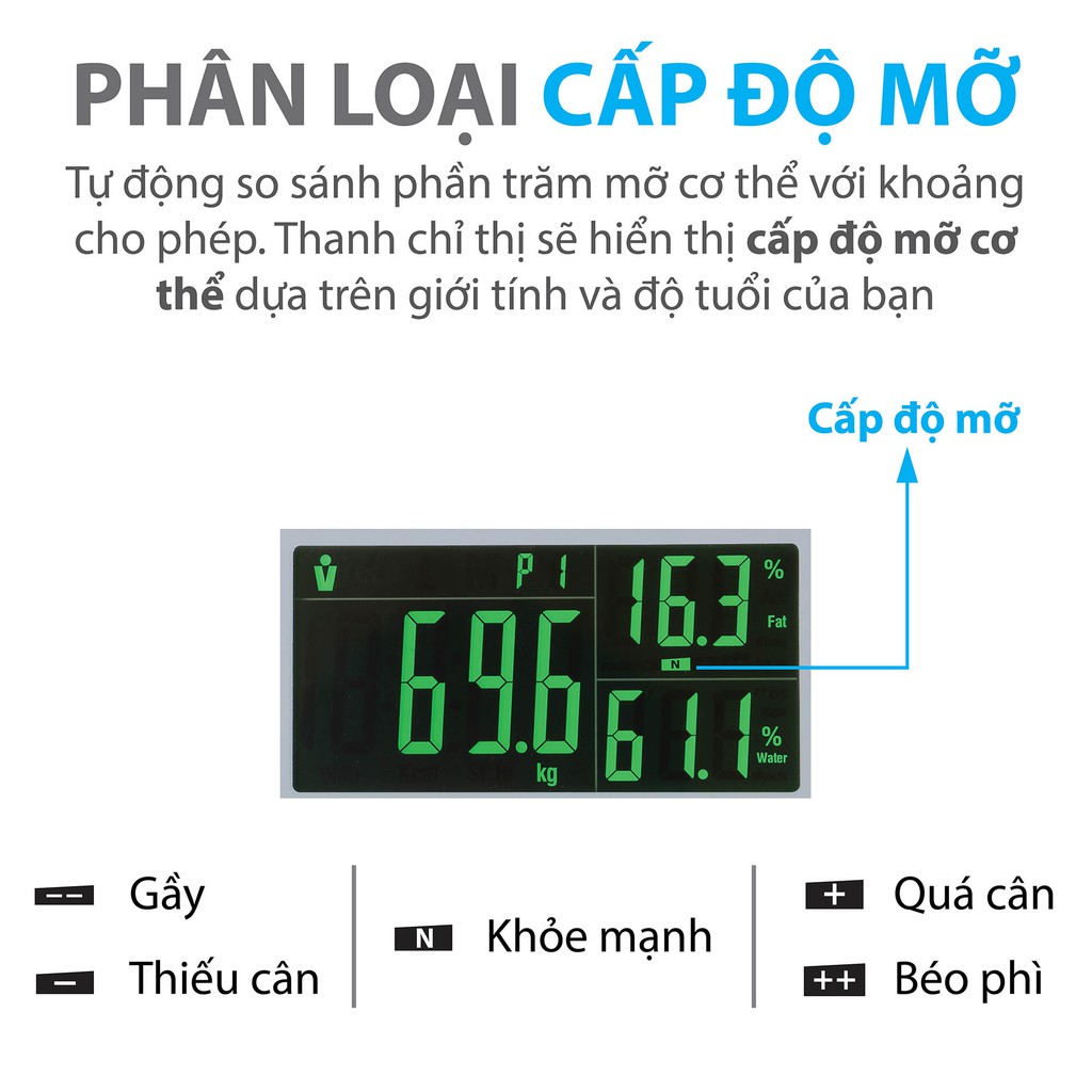 Cân sức khỏe điện tử thông minh Genky - phân tích cơ thể, theo dõi mỡ, cơ, nước, xương, calo