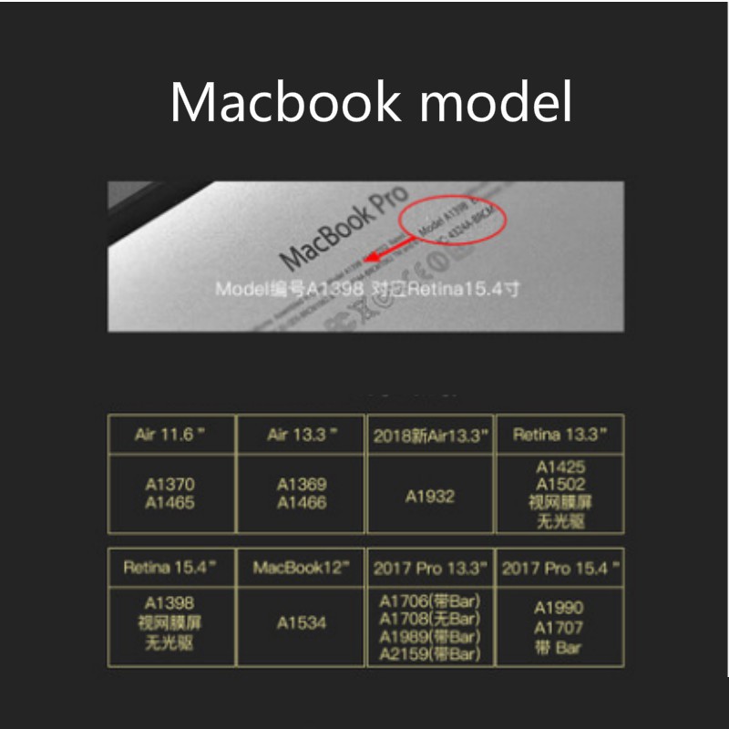 Ốp bảo vệ cho Macbook M1 Macbook Air 13.3 2018 Pro 13 Retina15.4 A1932 A1466 A1708 Air11 A2159 A1706 A1707 2020Pro13