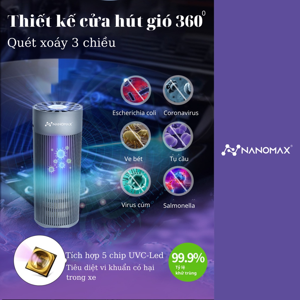 Máy Lọc Không Khí Ô Tô Nanomax Uv-02, Lọc Bụi Mịn, Khử Mùi, Uv Khử Khuẩn Công Nghệ Black Mới Nhất, Màn Hình Cảm Ứng, 12t