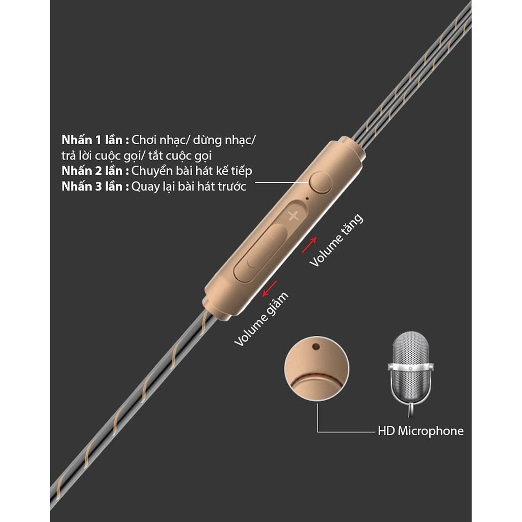 Tai Nghe Nhét Tai Có Mic, Lõi Kép, Siêu Bass Hifi18 - Tặng Kèm 4 Đầu Mút + Hộp Đựng Cao Cấp