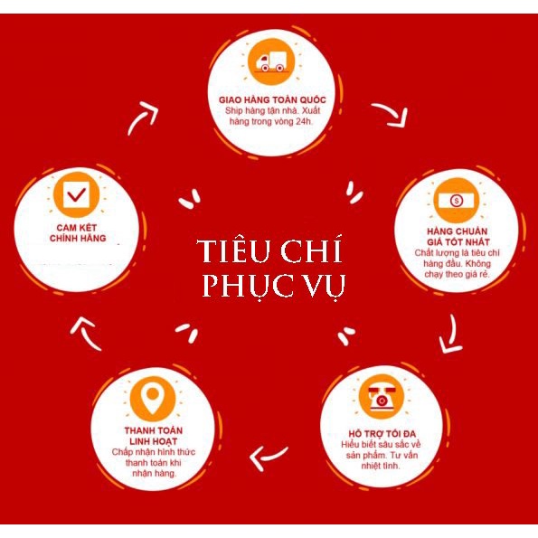 Dây Chuyền Vòng Cổ Ngực Cơ Thể Sexy Quyến Rũ Sang Trọng Trend hàng cc tại xưởng