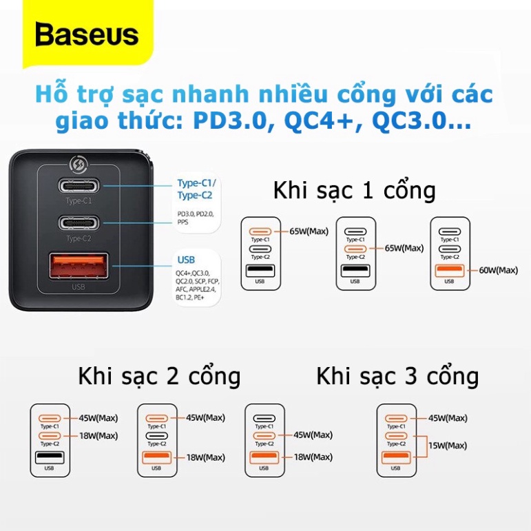 Bộ sạc nhanh Baseus GaN3 Pro 65W Quick Charge 4.0 3.0 PD Nhanh Chaging Cho iPhone điện thoại, máy tính - 12 tháng BH
