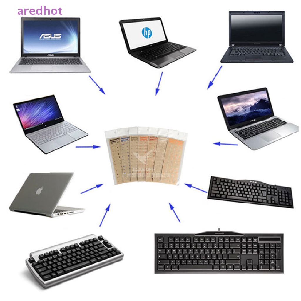 Miếng dán bàn phím chữ Nga/ Ả Rập/ tiếng anh chất lượng cao