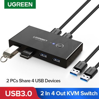 Thiết Bị Chia Sẻ 4 USB 3.0 Cho 2 Máy Tính Cao Cấp Ugreen 30768 Chính Hãng