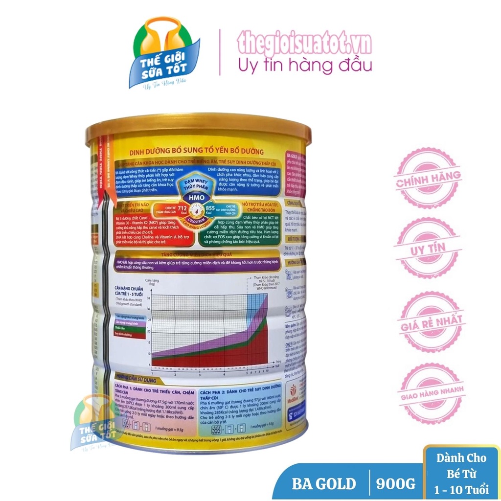 Sữa BA Gold - 900G MẪU MỚI - Giúp Phát Triển Chiều Cao Trí Não Tăng Cân Miễn Dịch Khỏe Mạnh Tiêu Hóa Tốt thegioisuatot