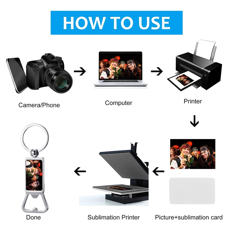 Mojito Móc Khóa Chuyển Nhiệt DIY