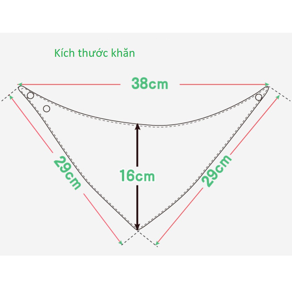Khăn tam giác MomCare set 3c cho bé 0-3 tuổi
