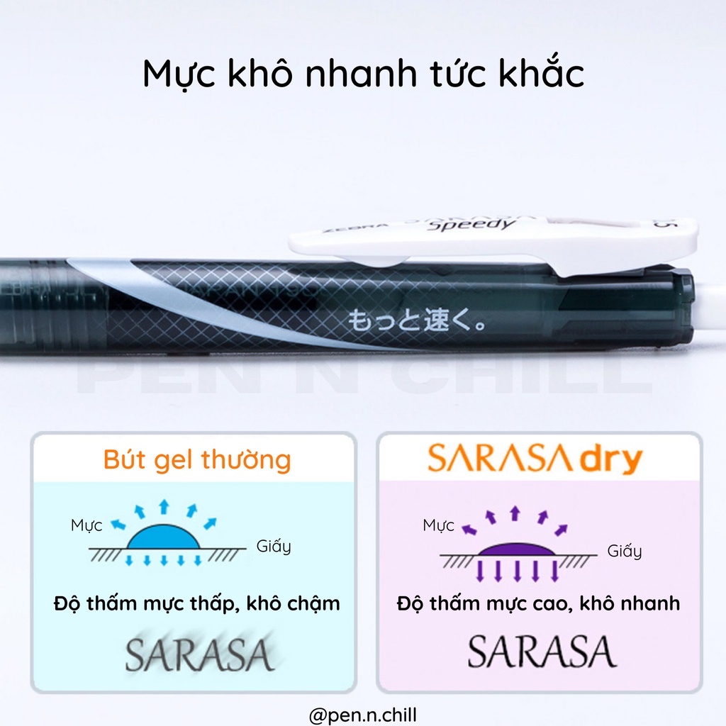 Bút Bi Gel Khô Siêu Nhanh Zebra Sarasa Speedy - Cỡ Ngòi 0.4mm/0.5mm