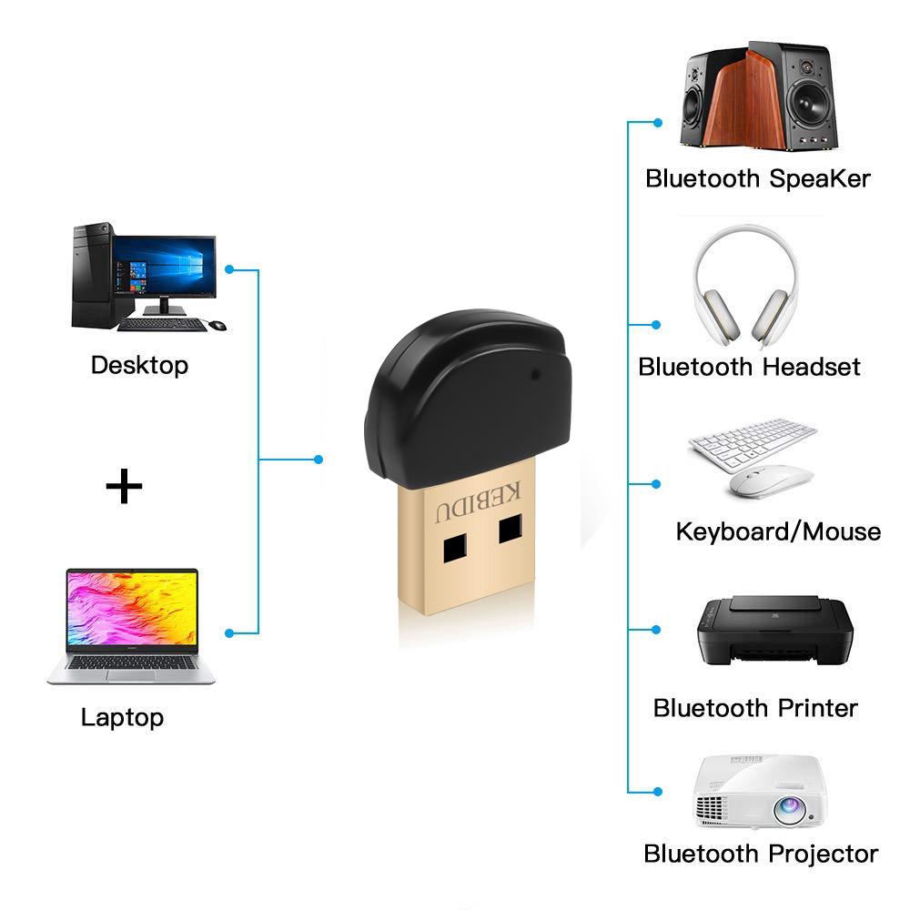 Đầu thu nhận tín hiệu Bluetooth 5.0 cho máy tính