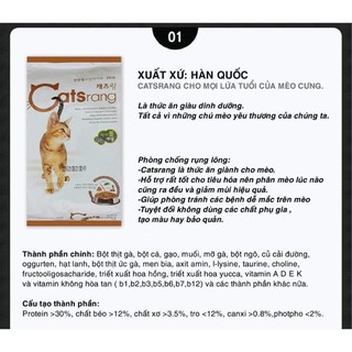 Thức ăn khô cho mều nhatan29