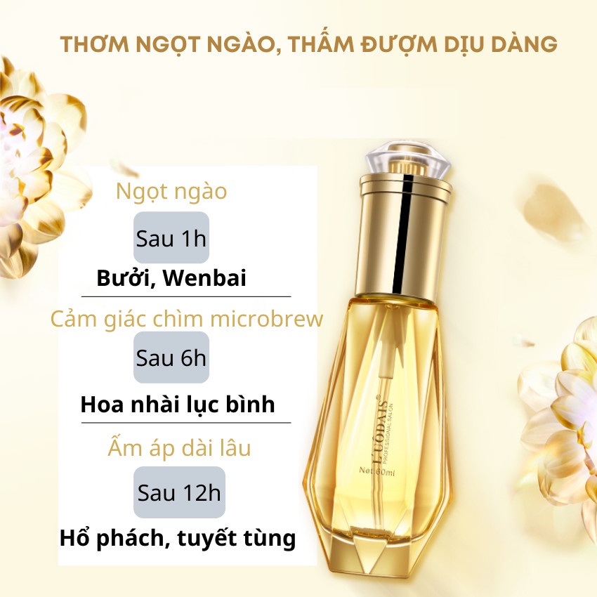 Tinh Dầu Dưỡng Tóc Loudais Kim Cương Hương Nước Hoa 60ml