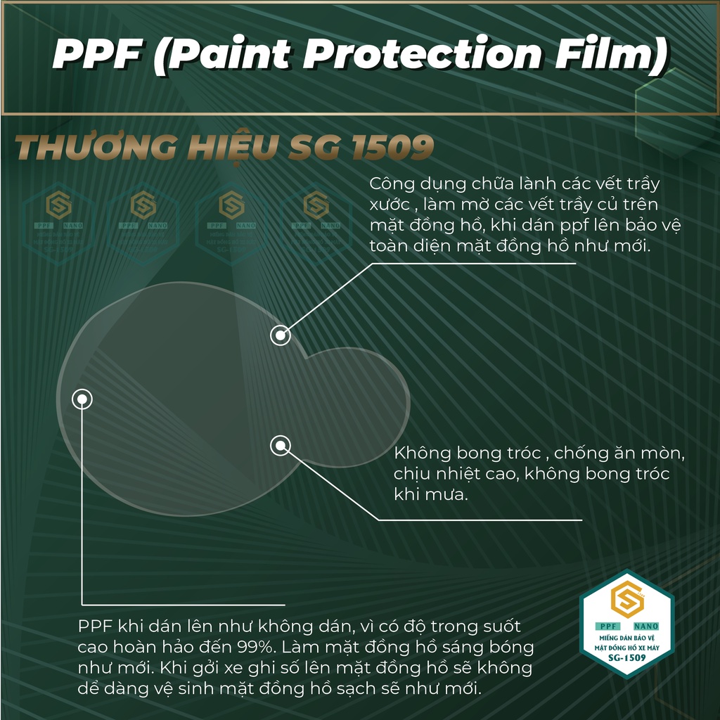 PPF NOZZA | MIẾNG DÁN PPF XE NOZZA CHỐNG TRẦY XƯỚC, BAO DA KHOÁ XE NOZZA KHOÁ SMARTKEY, BAO DA CỪU BỌC TAY THẮNG