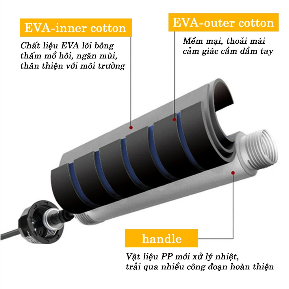 Dây Nhảy Tập Thể Dục Lõi Thép Có thể điều chỉnh độ dài TT04 chiều dài tối đa 2.8m