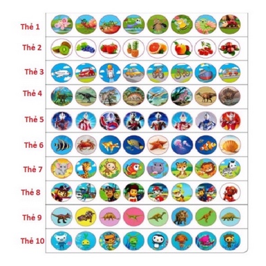 Đèn pin 80 hình -Đèn pin chiếu hình ngộ nghĩnh -  ĐÈN PIN CHIẾU HÌNH CHO BÉ LOẠI 1