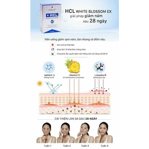 Viên uống giảm nám chuyên sâu Sakura White Blossoms HCL Ex