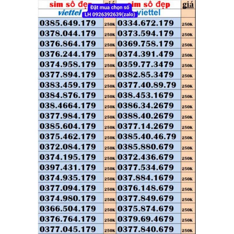 sim viettel thần tài 79 số đẹp giá rẻ chỉ 250k