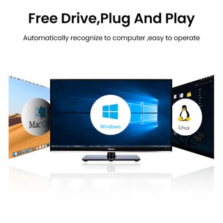 UGREEN Chính Hãng USB C Máy In Adapter Loại C Nữ Sang USB 2.0 B Nam Máy Quét Máy Fax