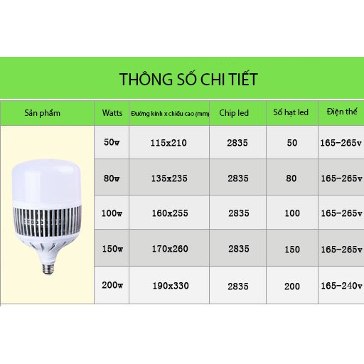 Bóng đèn Led Bulb 50w, 80w, 100w, 150w đủ công suất, đui E27, tản nhiệt nhôm, ánh sáng trắng, dùng cho chụp ảnh, live st