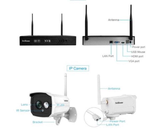 Trọn bộ Kit 4 camera IP SRIHOME NVS001 full HD 1080 + Đầu ghi hình IP 4 kênh