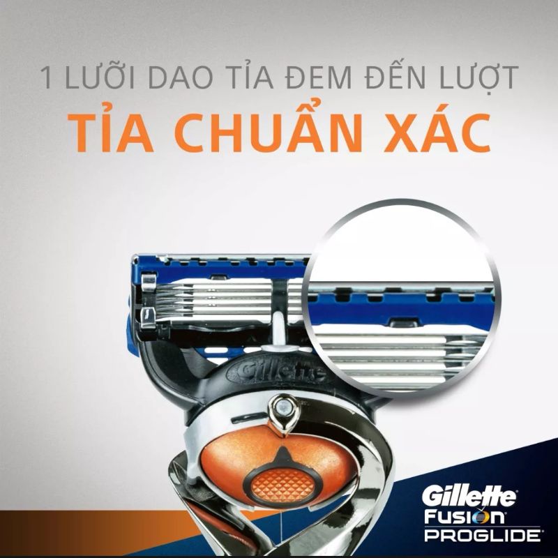 🇻🇳  Lưỡi dao cạo râu Gillette fusion proshield Nhật Bản cao cấp