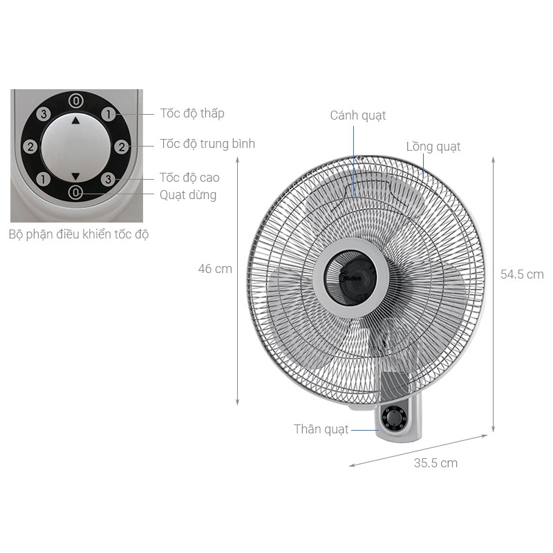 Quạt treo tường Midea cao cấp FW40-6H hàng chính hãng, bảo hành 12 tháng toàn quốc, lỗi 1 đổi 1