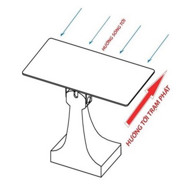 ANTEN để bàn DVBT2 AVG _Mobitivi kèm dây cấp nguồn 5v Hàng Chính Hãng