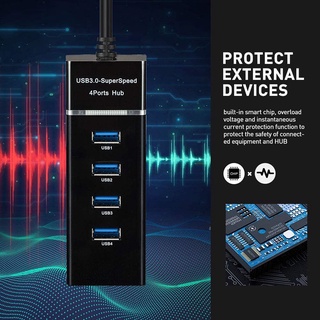 Bộ Chia 4 Cổng Usb 3.0 Tốc Độ Cao 5gbps