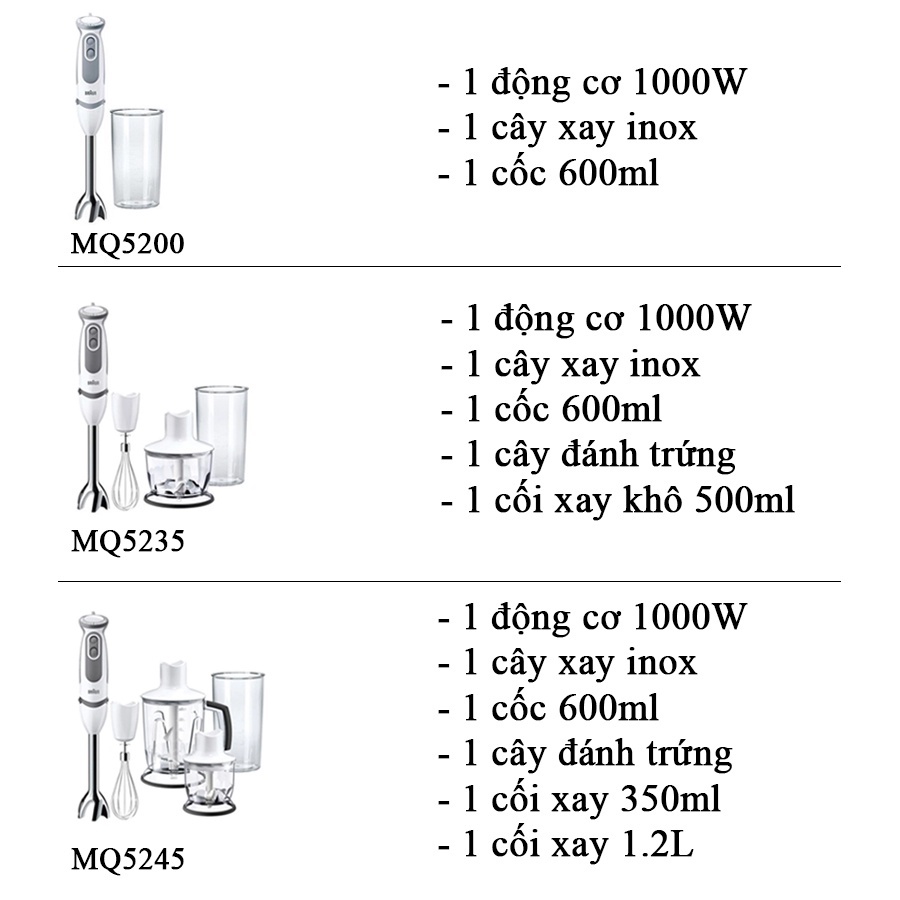 Máy xay cầm tay Braun MultiQuick 5 MQ5200 MQ5235 MQ5245