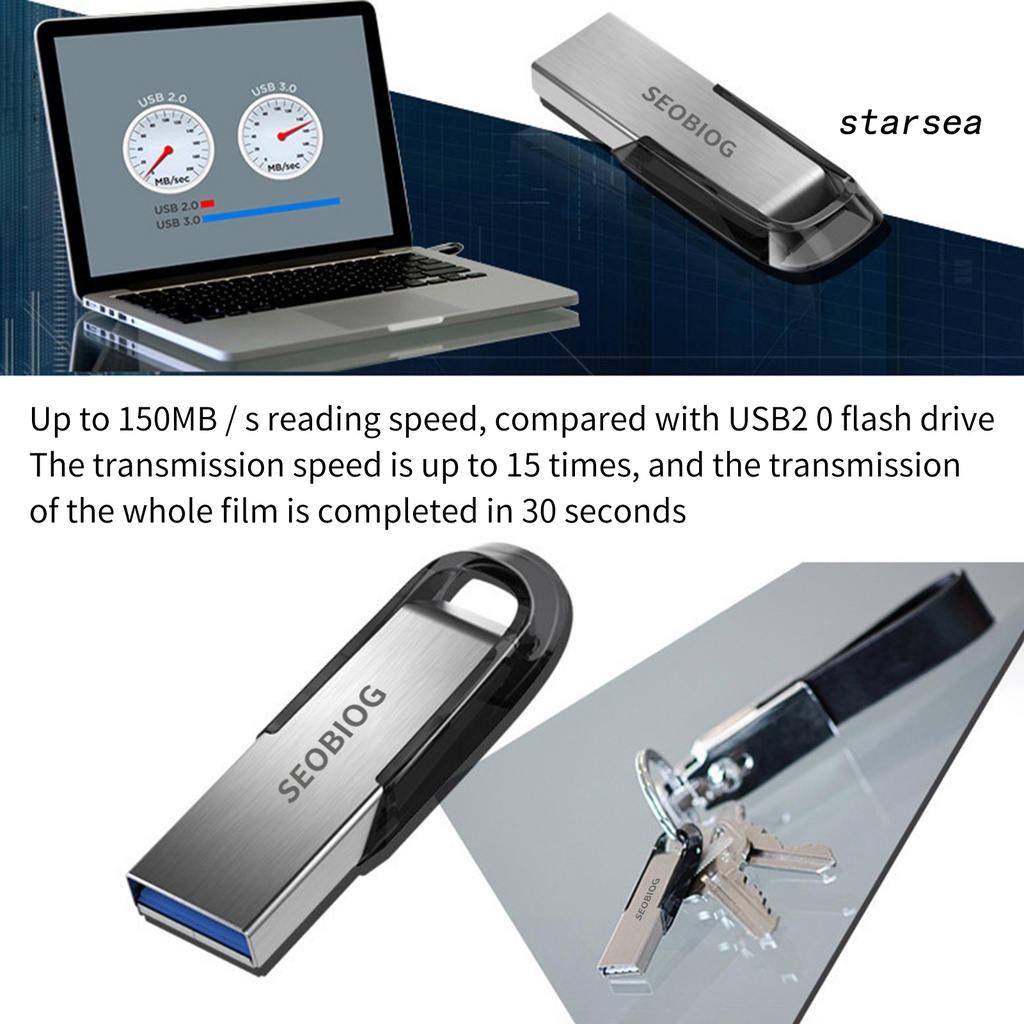 Usb 3.0 Dung Lượng 1TB 2TB Chống Thấm Nước