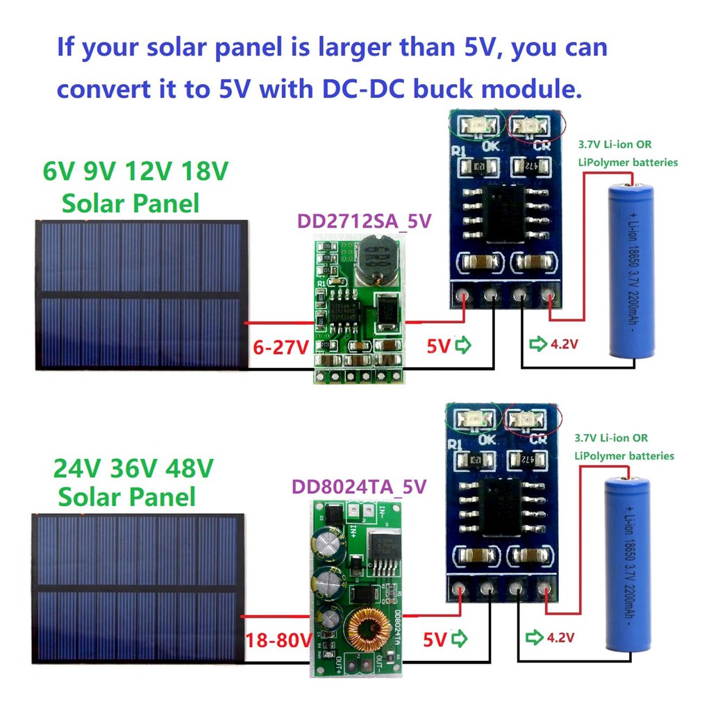 Bảng Mạch Điều Khiển Sạc Năng Lượng Mặt Trời 5v 1a