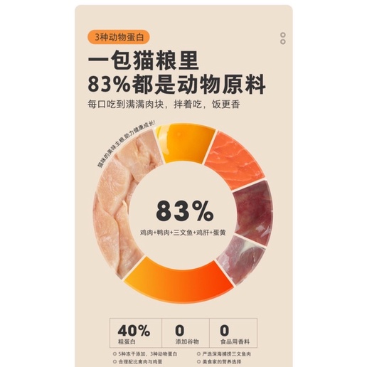 Hạt Nourse Grain Free cao cấp với thịt sấy đông khô cho mèo