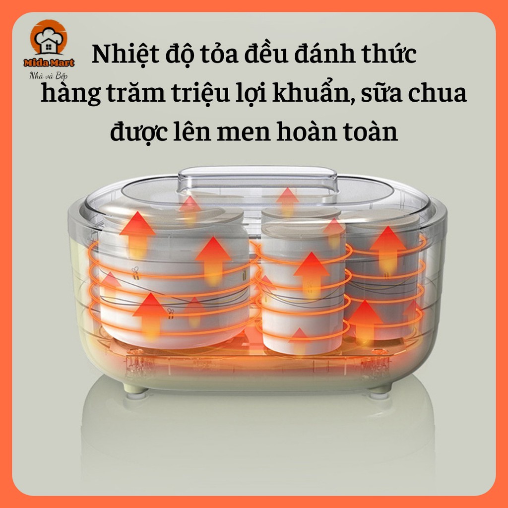 🔥 MÁY LÀM SỮA CHUA BEAR CHÍNH HÃNG SNJ-C10P2 BẢO HÀNH 6 THÁNG 🔥