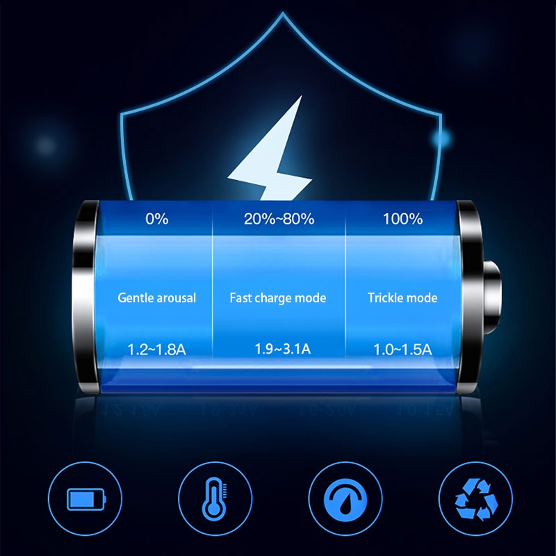 Tẩu Sạc Xe Hơi 48W PD USB Kép Siêu Nhanh Có Công Tắc