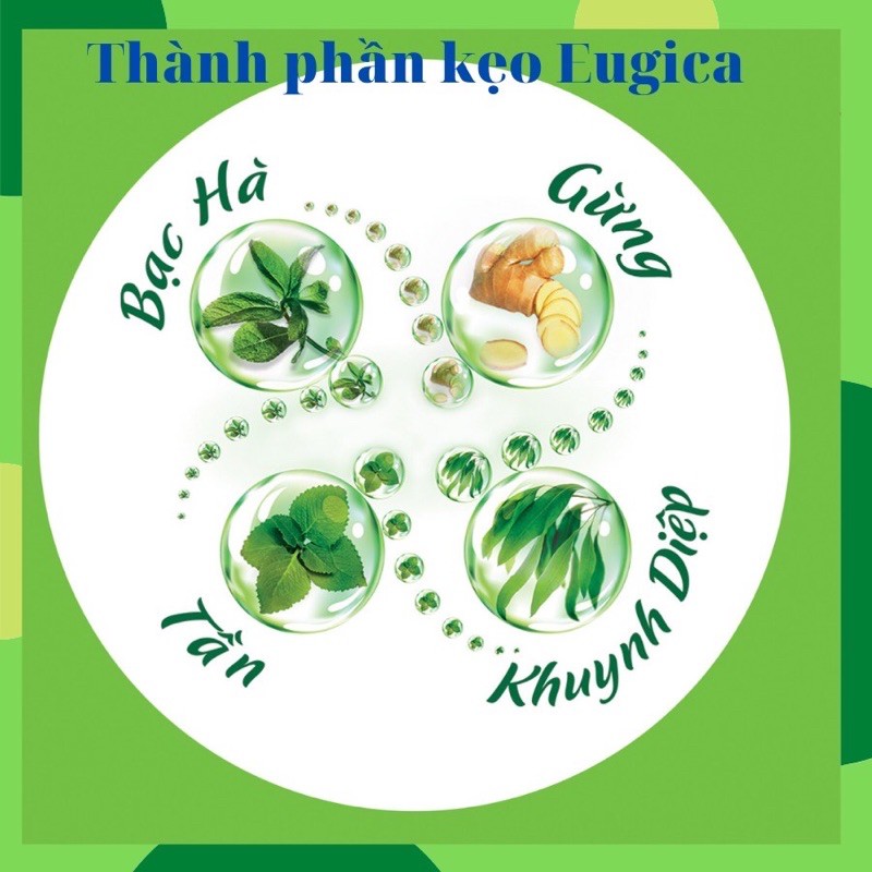 ✅Kẹo ngậm Eugica hộp 100v⚡️HOÀN TOÀN THẢO DƯỢC#thông mũi,bổ phế,tiêu đờm,giảm ho,giảm đau rát họng,sát khuẩn,thơm miệngg