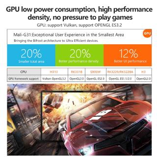[Perfk1] Bộ Android 10.0 H313 Core 4K 2.4G Wifi Android 10