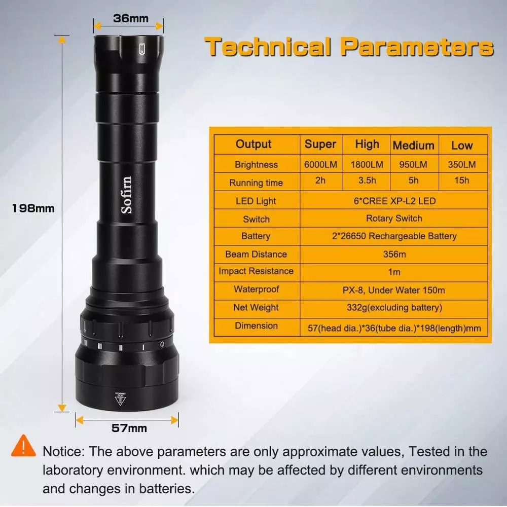 Đèn lặn SOFIRN DF60 độ sáng 6000 lumen chiếu xa 356m sử dụng 2 pin 26650 kèm theo