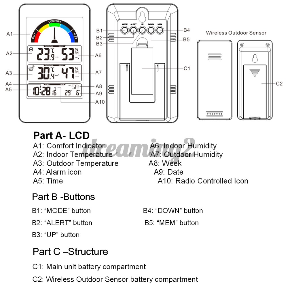 SENSOR Đồng Hồ Đo Nhiệt Độ Và Độ Ẩm Màn Hình Lcd Kỹ Thuật Số