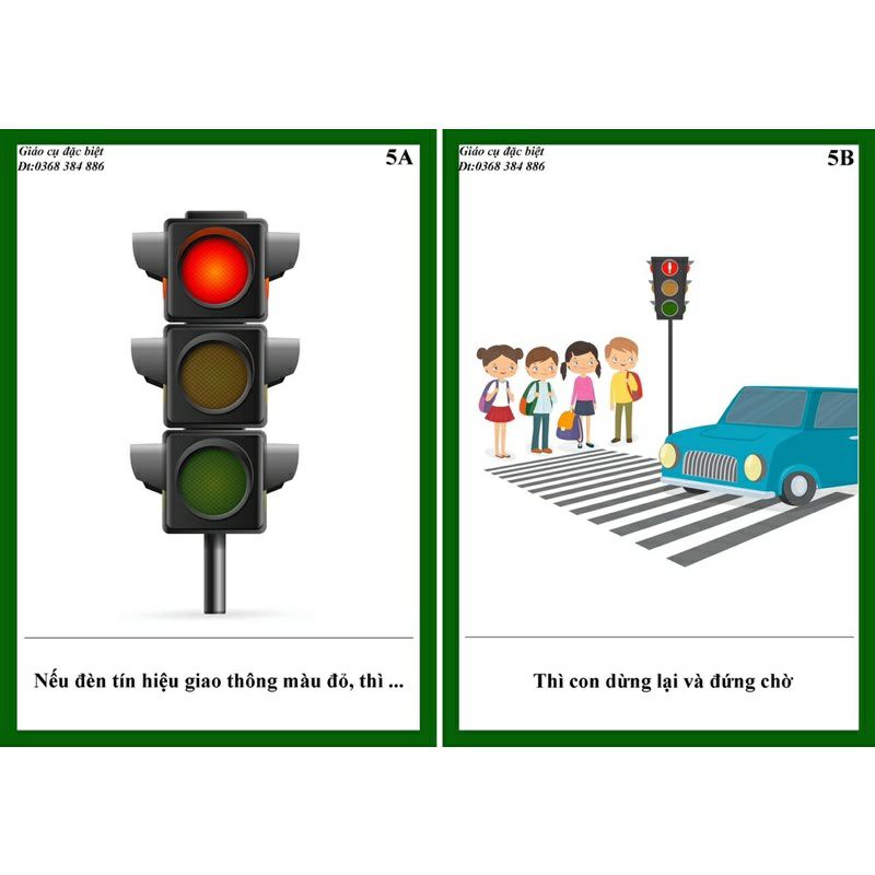 Bộ thẻ Nếu...Thì