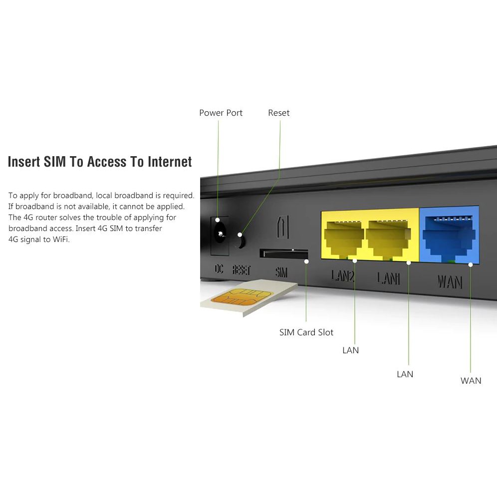 Bộ Phát Wifi 4G Edup EP-N9522 tốc độ 300mpbs