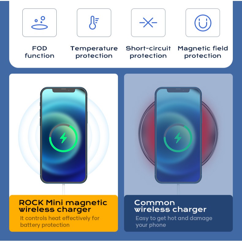 Sạc không dây mini Magsafe Rockspace W33 sạc nhanh chuẩn PD, QC cho iphone, samsung, và các dòng android