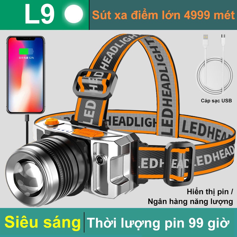 Đèn đeo đầu cảm biến - Đèn tích điện đội đầu chống thấm nước tiện lợi, Tặng kèm sạc cao cấp - Gia Dụng Tân Thanh