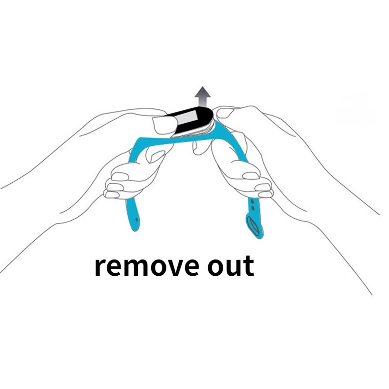 Dây Đeo Hai Màu Tương Thích Với Mi Band 4 Và Mi Band 3