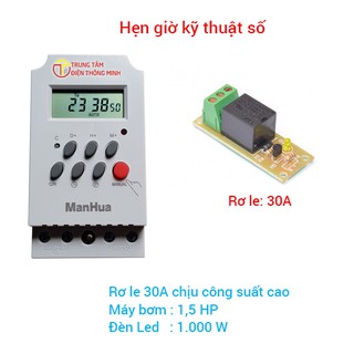Công tắc hẹn giờ kỹ thuật số ManHua 30A