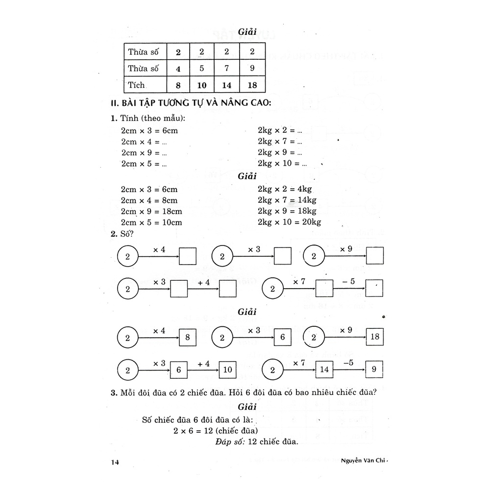 Sách Hướng Dẫn Cách Học Và Làm Bài Tập Toán Lớp 2 (Tập 2)