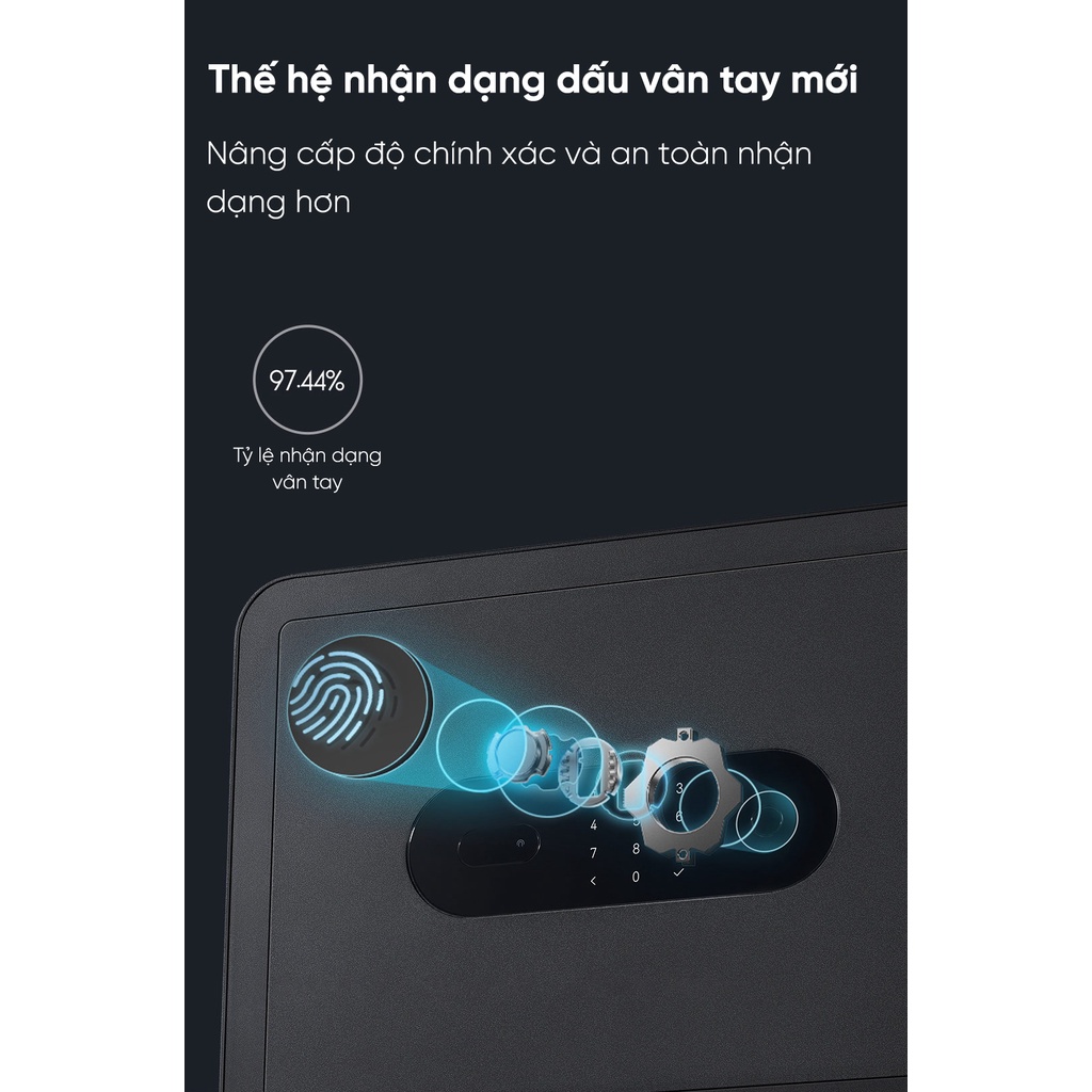 Két sắt thông minh Mijia BGX-5X/1-3001