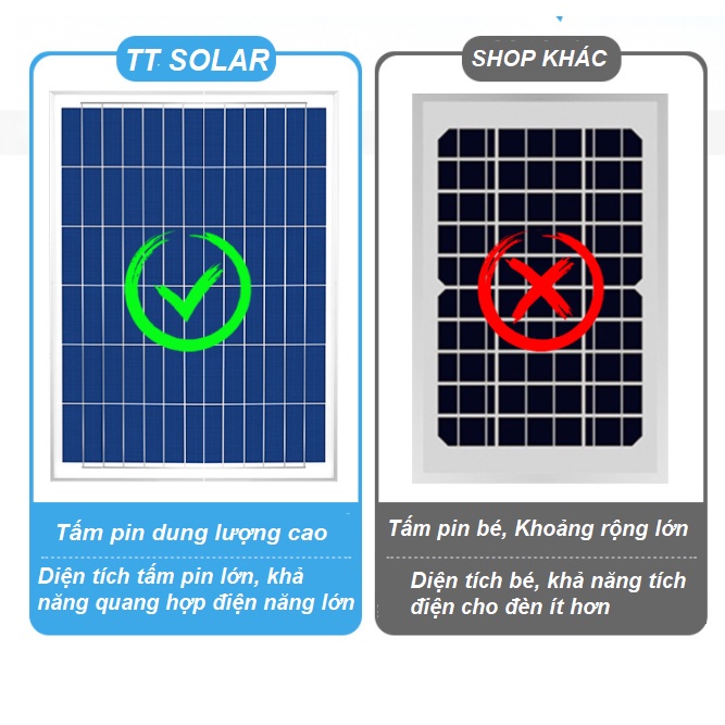 QUÀ 200K, Đèn Led Năng Lượng Mặt Trời, Đèn  Năng Lượng Mặt Trời Chống Lóa Cao Cấp 2023 200W,300W,400w, 600W BH2 NĂM
